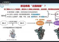 新冠病毒“北強(qiáng)南弱”?鐘南山解讀