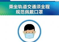 上海地鐵:3名乘客不戴口罩 已報警