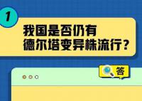 關(guān)于白肺和變異株的5個(gè)熱點(diǎn)問(wèn)答 抗新冠病毒藥物該怎么用