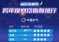 跨年冷空氣來(lái)了 最冷大城市排行榜出爐
