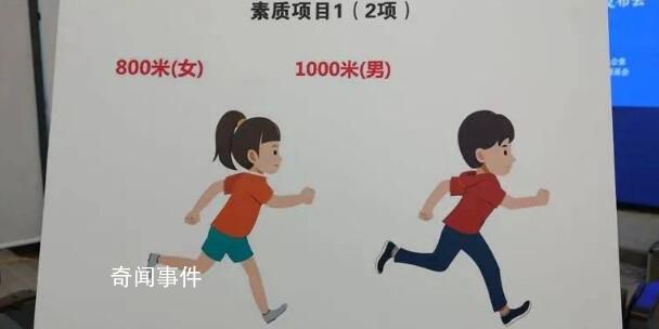 體育納入初高中學業水平考試范圍 2023年1月1日實施