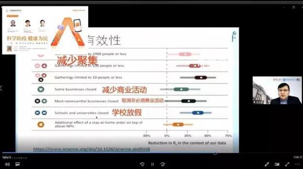 張文宏建議家中常備血氧儀 易感人群新春是個坎兒