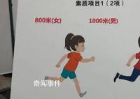 體育納入初高中學業水平考試范圍 2023年1月1日實施