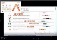 張文宏建議家中常備血氧儀 易感人群新春是個坎兒