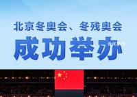 回看2022這些難忘瞬間 你還記得嗎