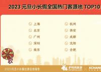 元旦“療愈游”火了 長線游逐步復蘇