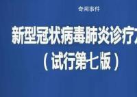 新冠診療方案(試行第十版)發布 對疾病名稱進行了調整