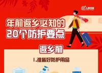 年前返鄉(xiāng)必知的20個(gè)防護(hù)要點(diǎn) 要提前準(zhǔn)備好哪些防護(hù)用品?