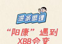 陽康遇到XBB會重陽?一圖讀懂