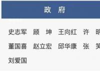 媒體:淮安副市長韋峰簡歷從官網撤下