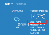 杭州濕度達到100% 網友：需要拔個火罐