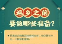 春節回家帶上這9個健康錦囊 回家途中怎么做好防護
