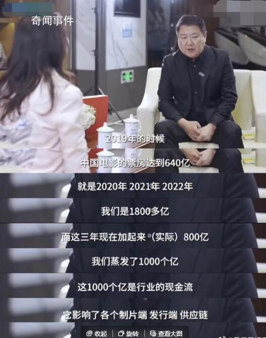 于冬稱電影業三年蒸發1000億票房 強調了票房蒸發對行業產生的巨大影響