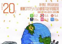 劉德華吳京電影里重回20歲 兩人都十分驚訝