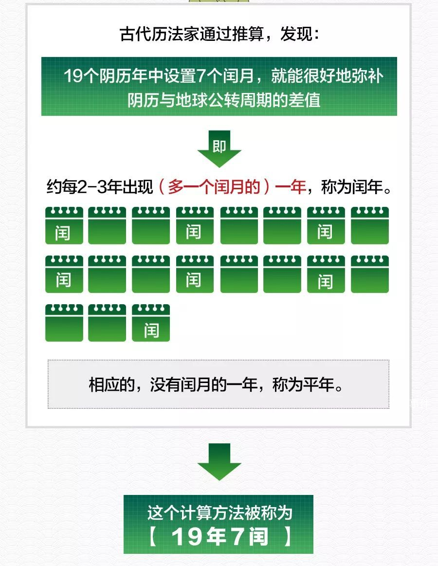 節后要連上7天班 2023年最新法定節假日及調休時間