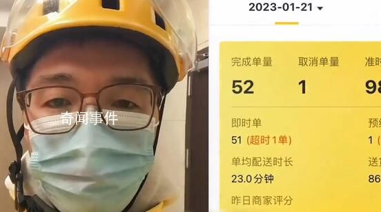 外賣小哥過年3天賺2695元 網友對其表示感謝和致敬