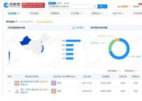 狂飆出品方商業(yè)版圖 共對外投資14家公司