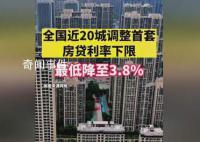 近20城調(diào)整首套房貸利率下限 房貸利率政策多次優(yōu)化調(diào)整