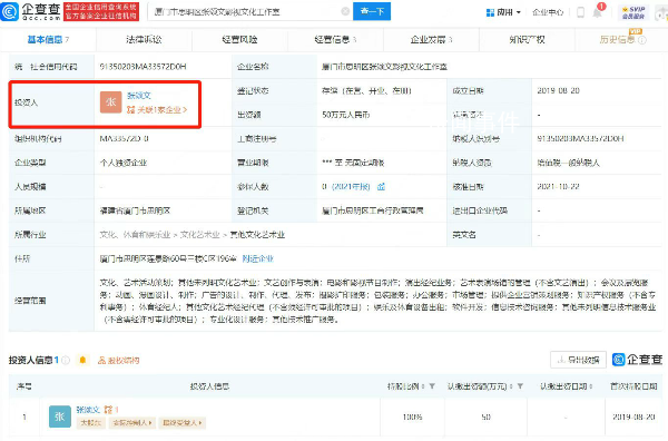 張頌文僅關(guān)聯(lián)一家影視公司 投資人為張頌文出資額50萬元
