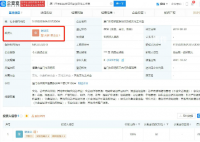 張頌文僅關聯一家影視公司 投資人為張頌文出資額50萬元