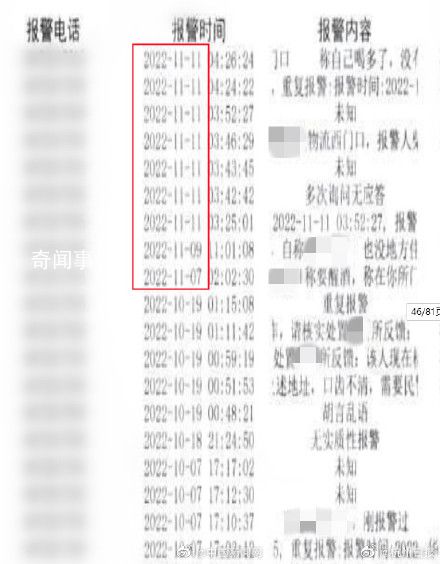 男子4年報假警650次被判刑 多次被行政處罰后仍不改正