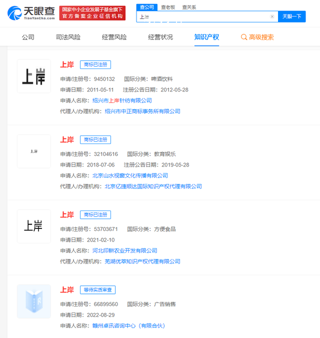 “上岸”被搶注商標(biāo) 考研出分在即