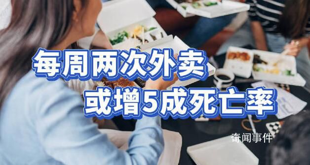 每周兩次外賣或增5成死亡率 癌癥死亡率會上漲67%