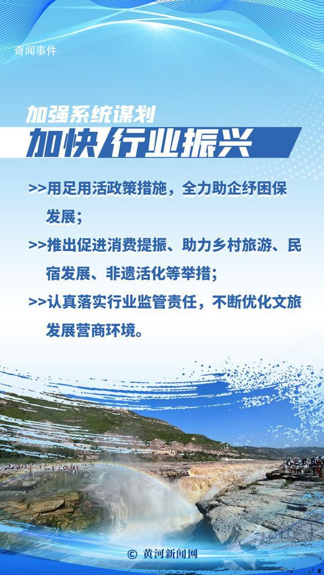 文旅“回春”啟新局 春回大地萬物蘇快干實干爭朝夕