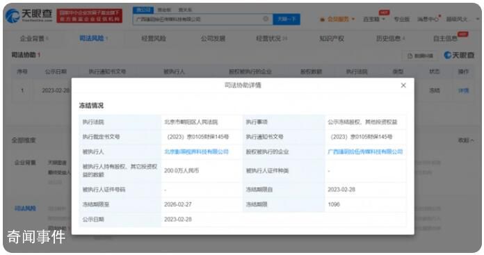 王濛前經(jīng)紀(jì)公司被凍結(jié)219萬(wàn)股權(quán) 執(zhí)行法院為北京市朝陽(yáng)區(qū)人民法院