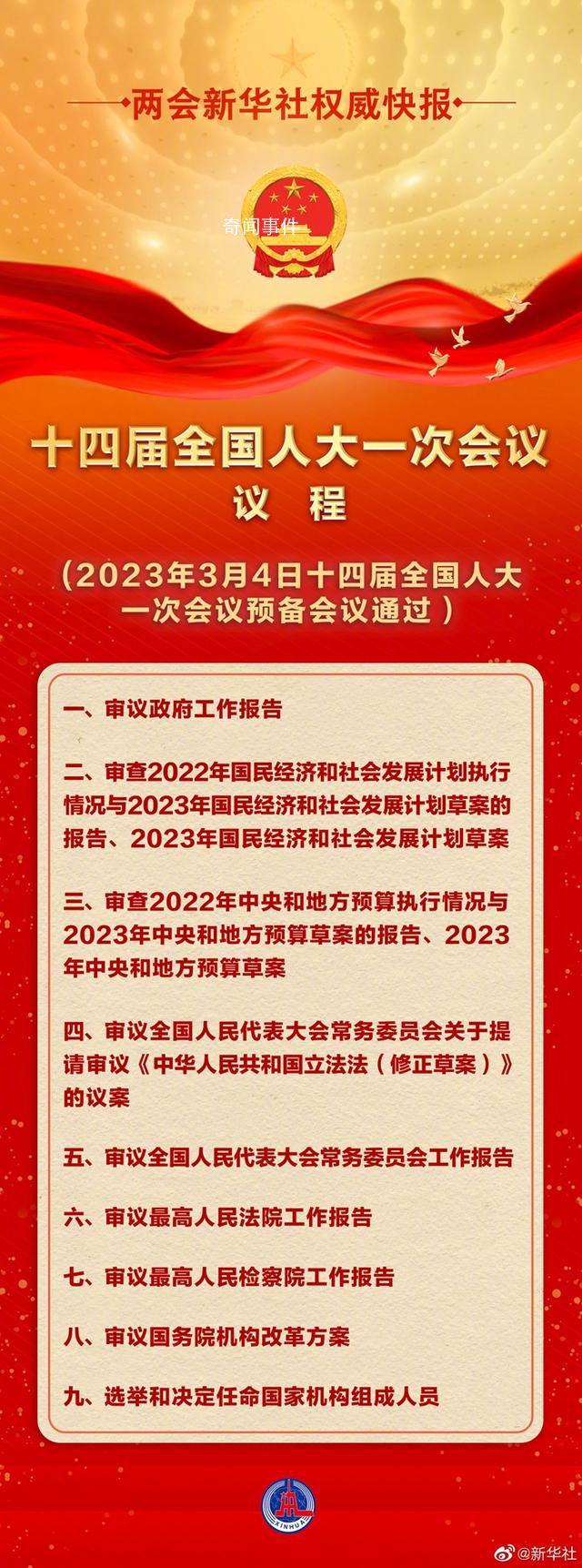 全國人大會議議程來了 一起看看具體內容