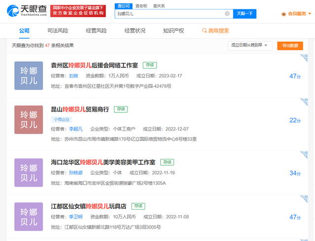 多家企業用迪士尼角色命名 玲娜貝兒星黛露等均已被注冊為公司名