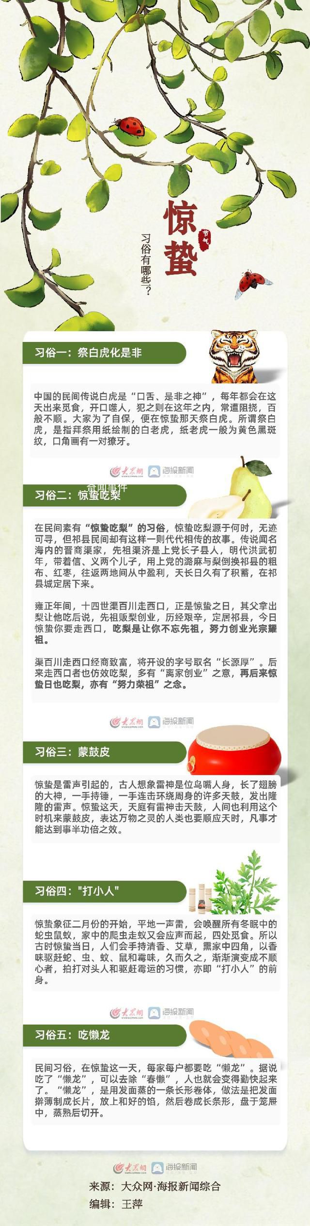 驚蟄習俗有哪些?一起來了解吧