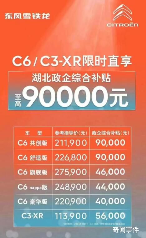 超30個汽車品牌加入降價大軍 東風推出史上最強購車季活動
