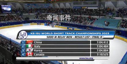 中國隊男子5000米接力摘金 以7分04秒412的成績率先撞線