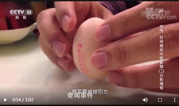 聽(tīng)說(shuō)春分立雞蛋成功率高 你還知道哪些春分的習(xí)俗
