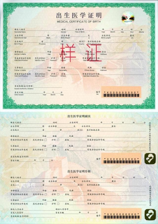 4月新規來了 第七版出生醫學證明將啟用