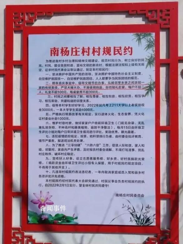 河南一地規(guī)定農(nóng)村彩禮不超3萬 全縣婚俗改革進入深水區(qū)