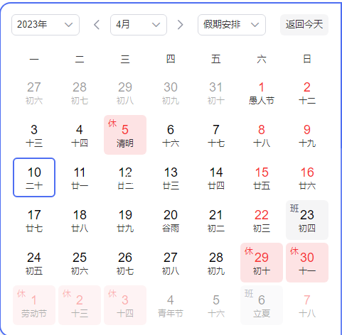 今年五一實(shí)際只放一天 今年的假期余額只剩6天了