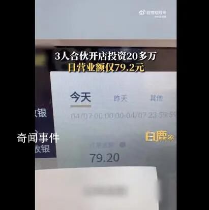 3年輕人20萬開店日營業額僅79元 已開業一個月