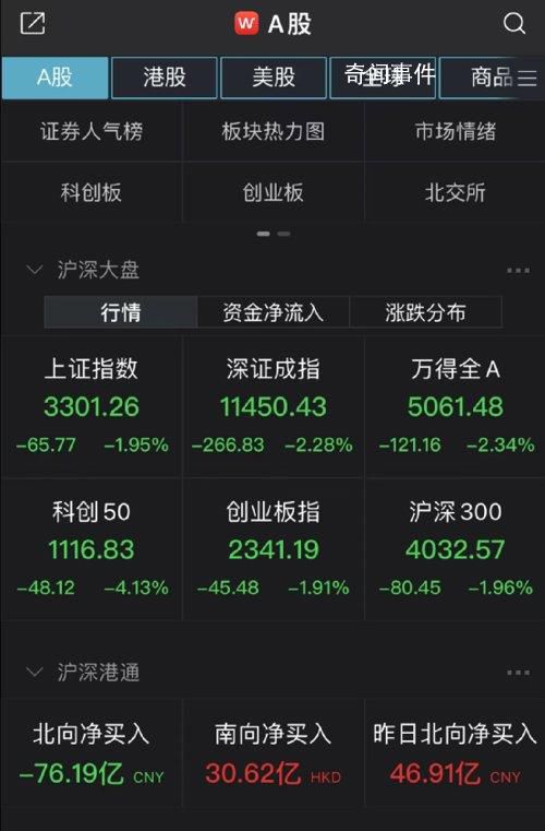 A股大跌,原因找到了!