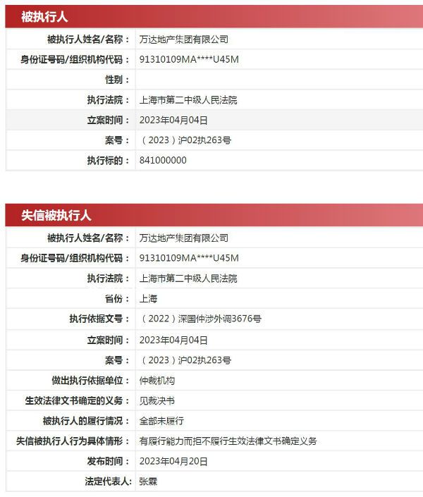萬達地產集團成老賴 合計被強制執行超10億