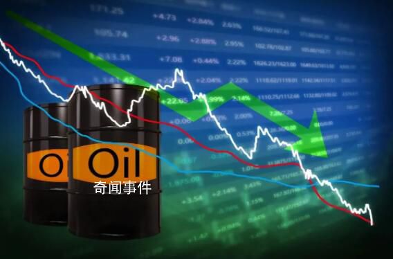 國際油價跌超5% 會帶來哪些影響