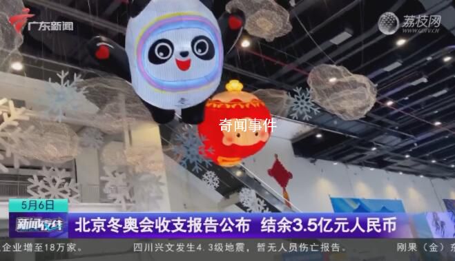 北京冬奧結余3.5億元 無票務收入