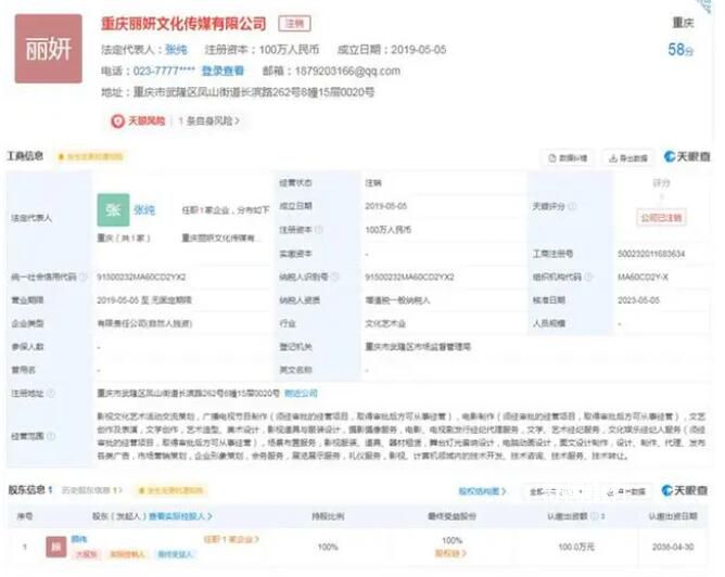 袁冰妍逃稅公司注銷 曾因違反稅收管理法被罰款約97.80萬元