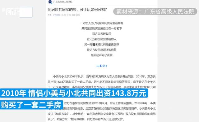 情侶共同買房分手后女方偷偷賣出 男方告上法庭