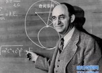 費(fèi)米悖論黑暗森林對(duì)比有什么區(qū)別 黑暗森林法則對(duì)費(fèi)米悖論的解釋是什么