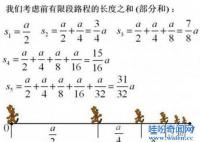 芝諾悖論最合理的解釋是什么 芝諾悖論是什么意思