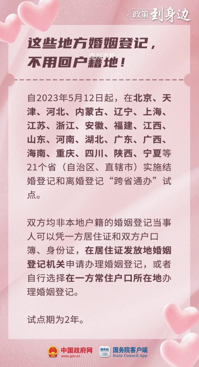 21省份試點結婚登記跨省通辦 試點地區這樣辦理婚姻登記