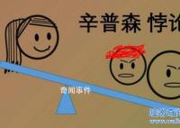 辛普森悖論的案例解析 辛普森悖論是什么意思