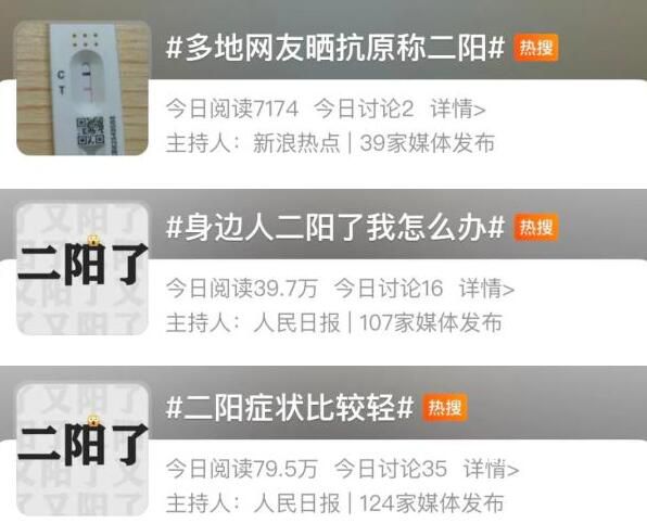 你身邊最近“二陽”的多嗎?二陽和首陽有什么不同?